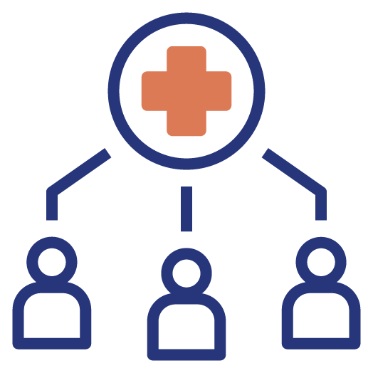 CMS Quality Improvement 