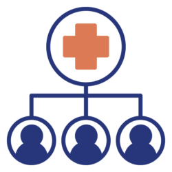 Long-term Services and Support 