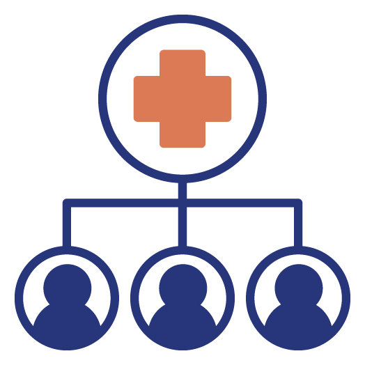 Long-term Services and Support 