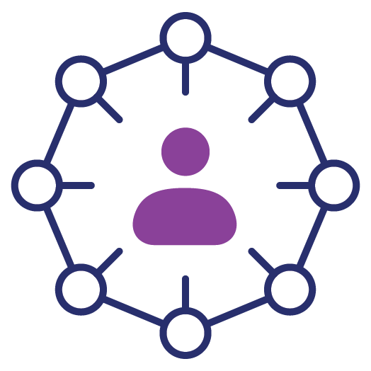 Partners & Stakeholders